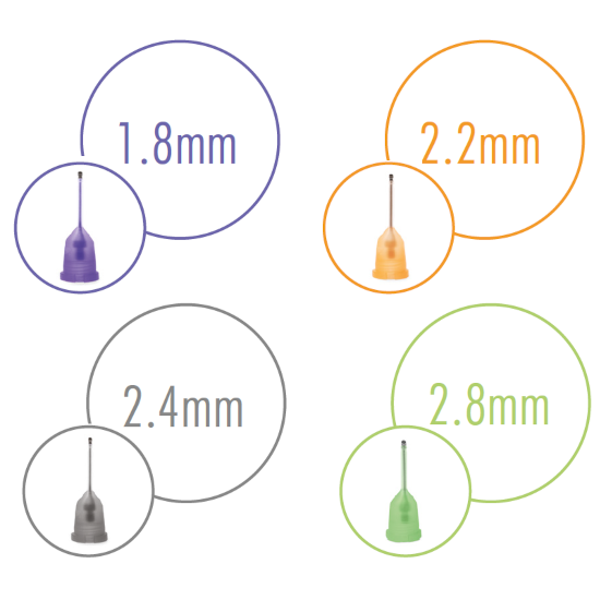 Range of needle sizes: 1.8mm/2.2mm/2.4mm/2.8mm